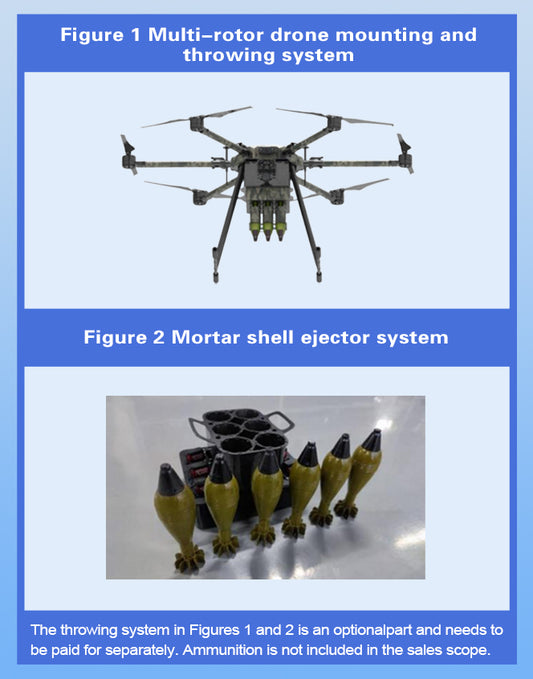 Introduction to CA-630