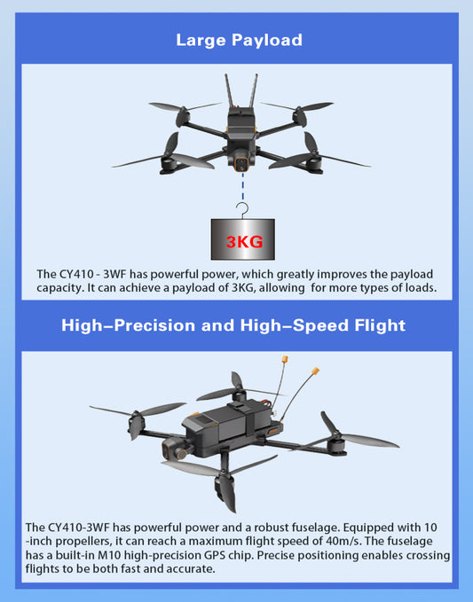 CY410-3WF high-speed crossing aircraft