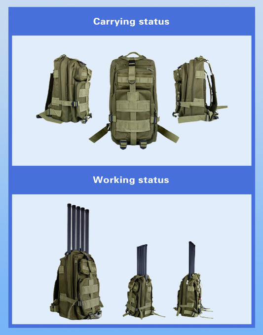 Backpack anti-UAV suppression equipment