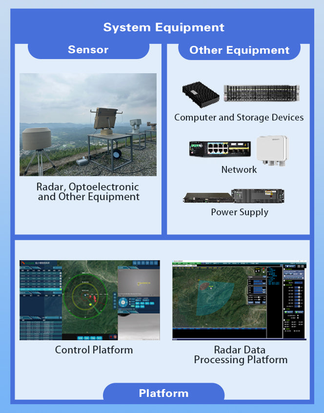 "Tower-11" Doppler drone detection radar
