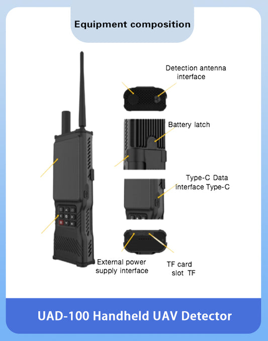 Handheld drone detection device
