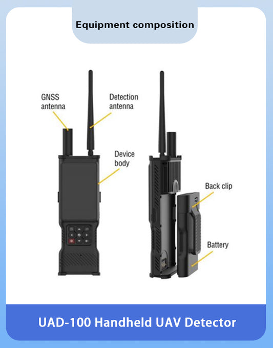 Handheld drone detection device