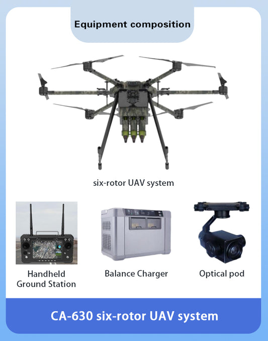 Introduction to CA-630
