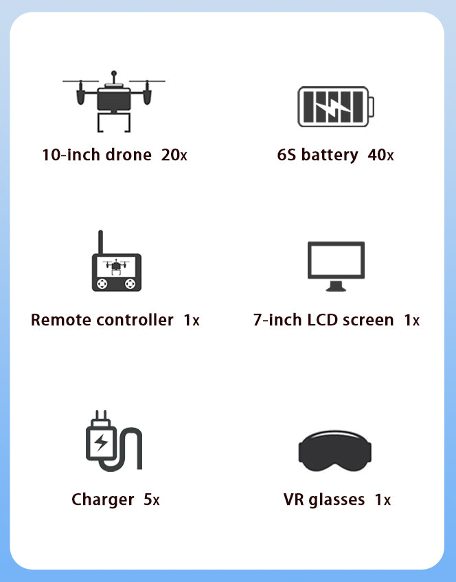 CY407-10 type FPV
