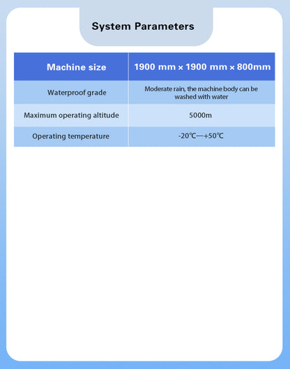 Introduction to CA-630