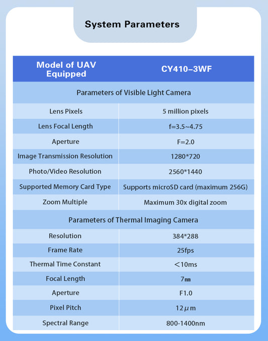 CY407-10 type FPV