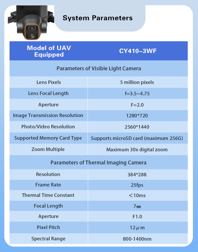 CY410-3WF high-speed crossing aircraft