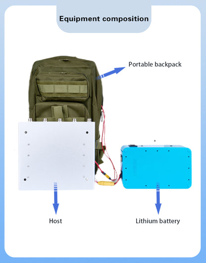 Backpack anti-UAV suppression equipment