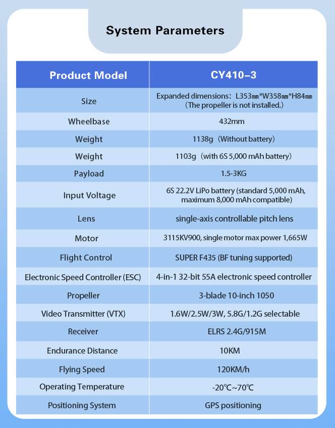 CY407-10 type FPV