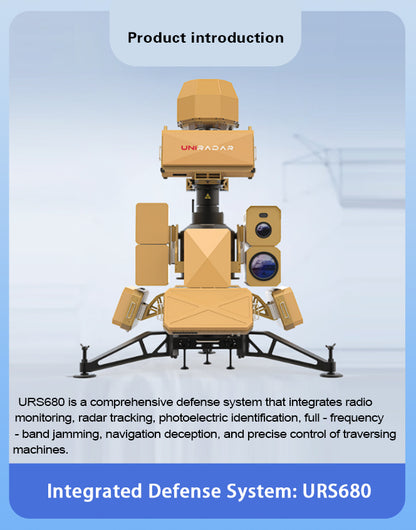 Integrated Defense System: URS680