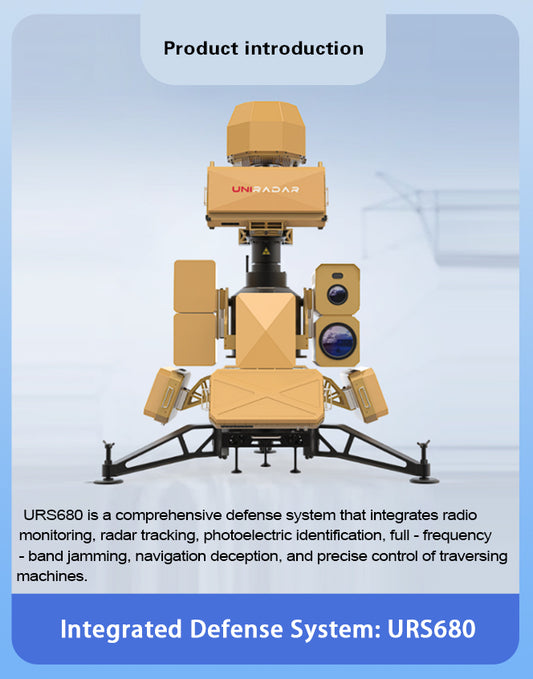 Integrated Defense System: URS680