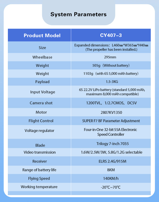 CY407-10 type FPV